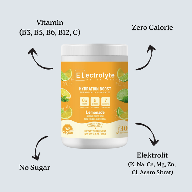 Hydration Boost - Electrolyte Drink